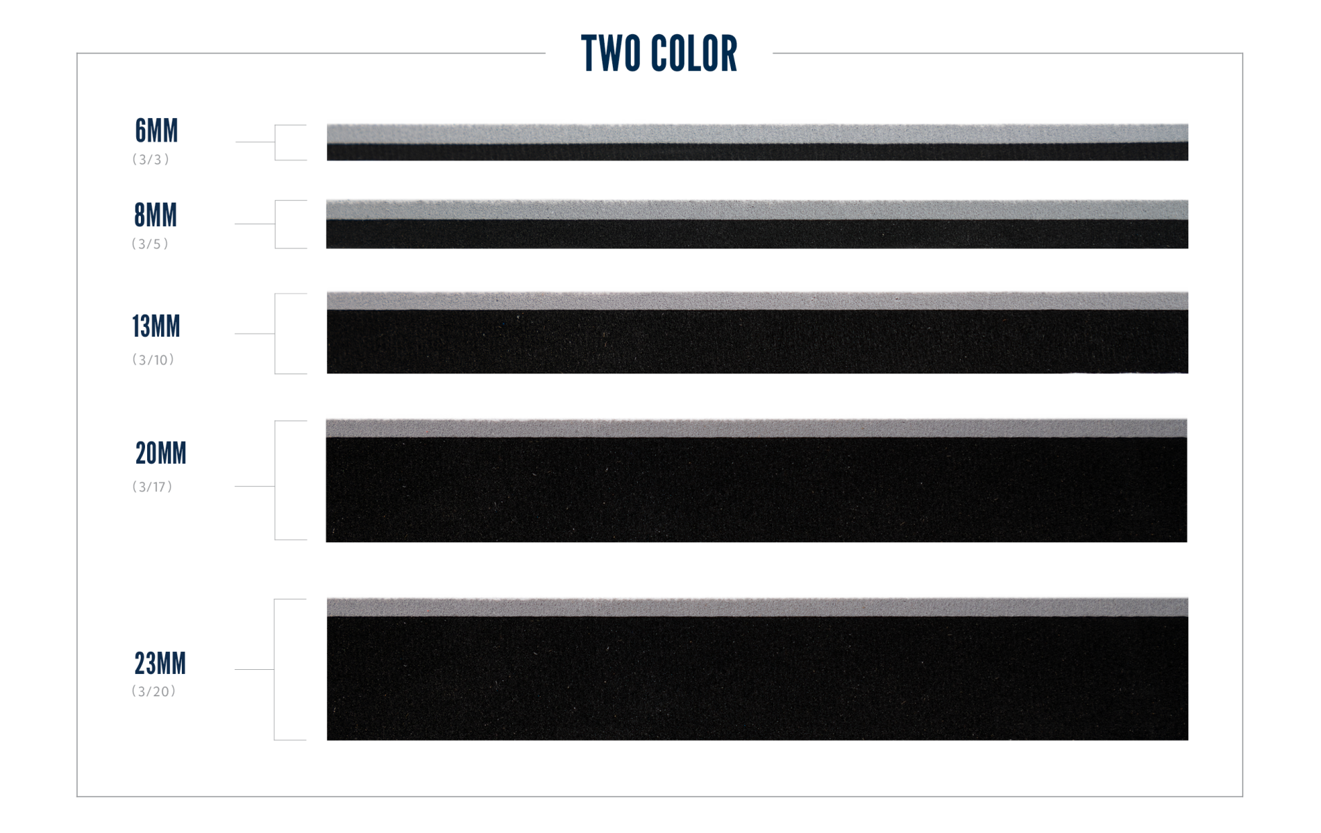 Two Color Thickness